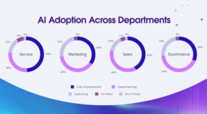 AI CRM 1
