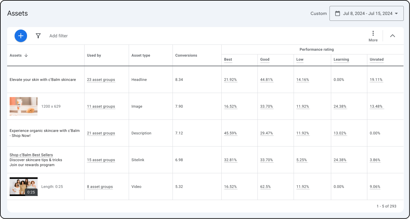 5 AI-Powered creative tools to help you elevate your Digital Advertising Campaigns 1 image1asdfgyhju