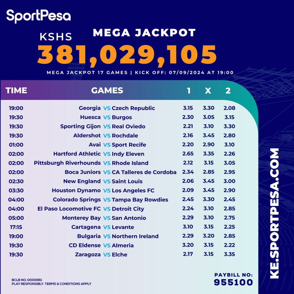 SportPesa Mega Jackpot soars to Kshs381 million: Could you be the next big winner? 2 SportPesa Mega Jackpot 1