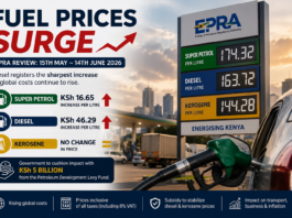 Fuel prices surge as Diesel jumps sharply to KSh 46.29 in the latest EPRA review