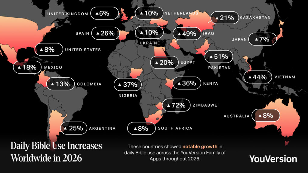 Anxiety, hope and healing: YouVersion reveals what Kenyans are searching for in the Bible this year